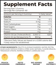dr-moritz-vitamin-d3-gummies-5000-iu-wit-2.jpg