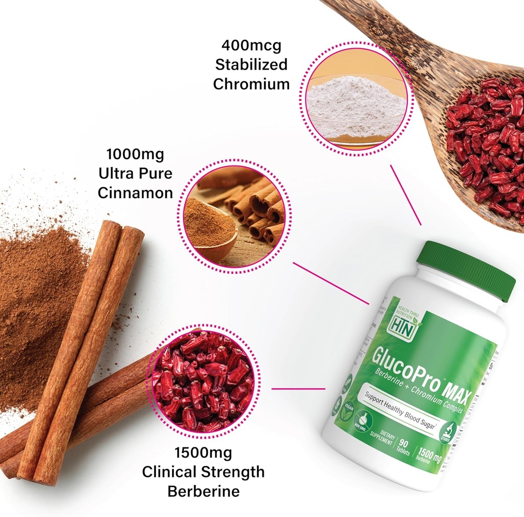 health-thru-nutrition-glucopro-max---wit-5.jpg