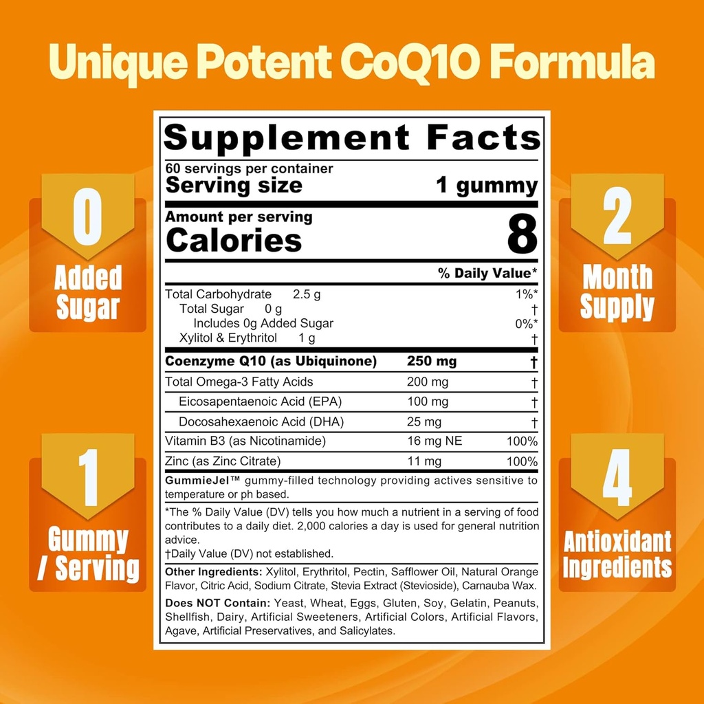 neviss-2pack-coq10-250mg-filled-gummies--2.jpg