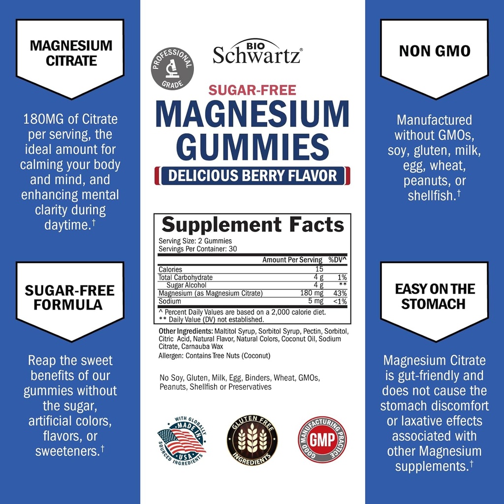 bioschwartz-sugar-free-magnesium-gummies-2.jpg