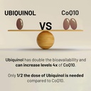 ubiquinol-100mg-active-non-oxidizedreduc-2.jpg