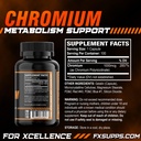fx-supps-chromium-polynicotinate-1000-mc-2.jpg