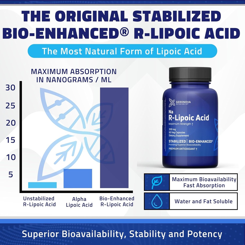 geronova-research-bio-enhanced-r-lipoic--2.jpg