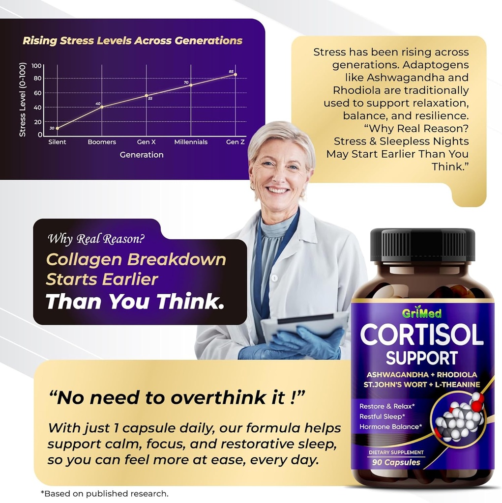 grimed-ashwagandha-rhodiola-14150mg---x--3.jpg