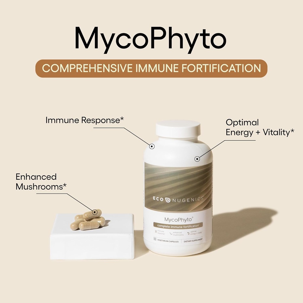 econugenics-mycophyto-complex-mushroom-s-2.jpg