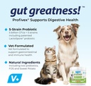 vetnique-labs-profivex-probiotics-for-do-3.jpg