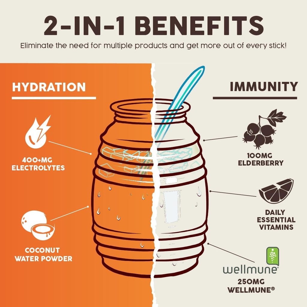 salud-2-in-1-hydration-packets-immunity--4.jpg