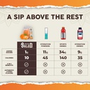 salud-2-in-1-hydration-packets-immunity--5.jpg