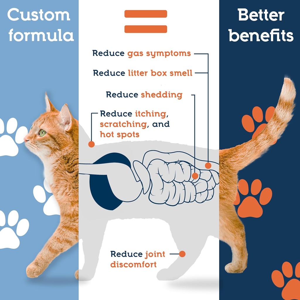 pet-ultimates-probiotics-for-cats-20-spe-5.jpg