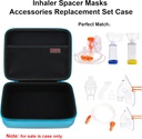 elonbo-carrying-case-for-nebulizer-repla-2.jpg