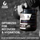 hydro-power-clear-whey-protein-recovery--3.jpg