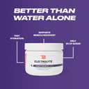 tb12-electrolyte-powder-blueberry-pomegr-4.jpg