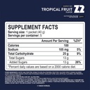 z2-tropical-fruit-energy-gel-performance-3.jpg