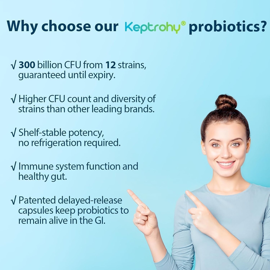 probiotics-for-women-men-300-billion-cfu-3.jpg