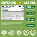 calcium-citrate-gummies-1200mg-with-vita-2.jpg