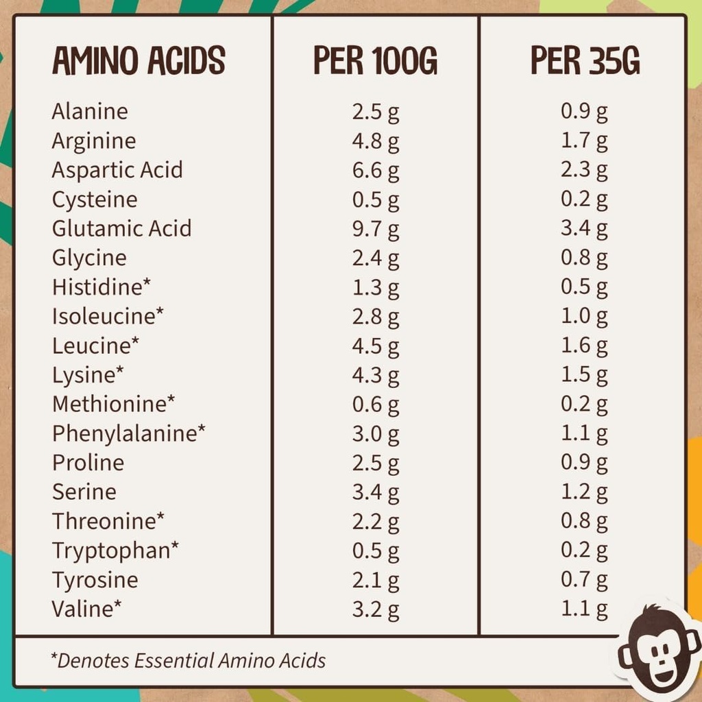 vegan-protein-powders-1kg---28-servings--6.jpg