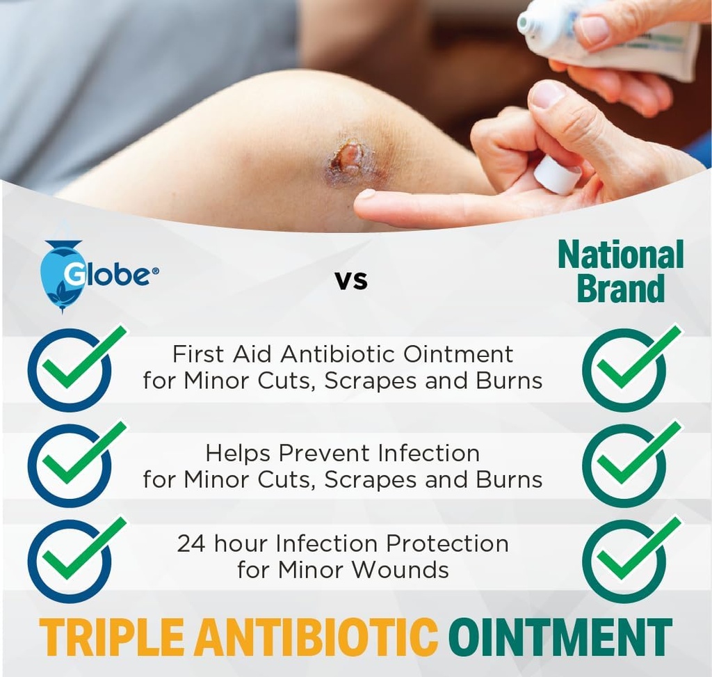 globe-25-pack-triple-antibiotic-ointment-4.jpg