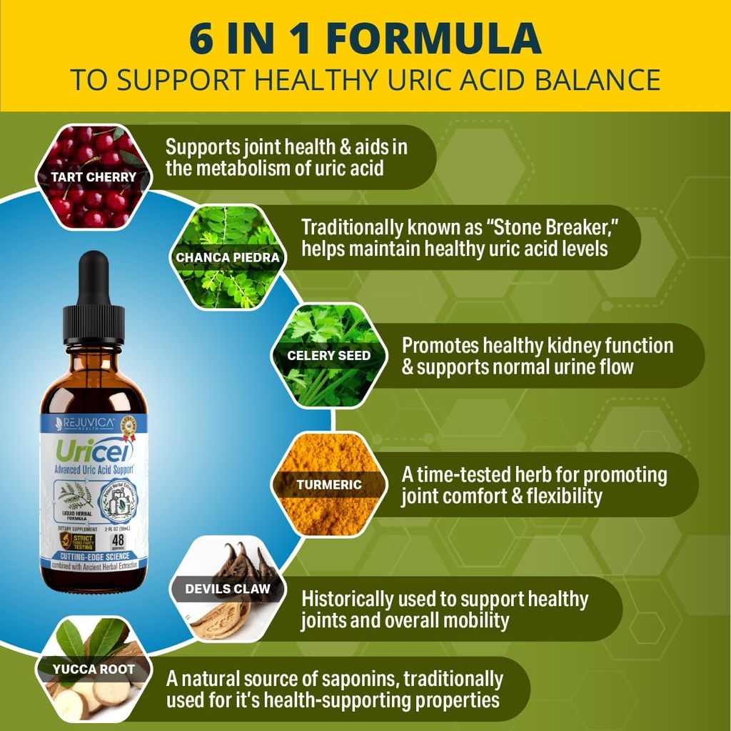 uricel---advanced-uric-acid-support-clea-3.jpg