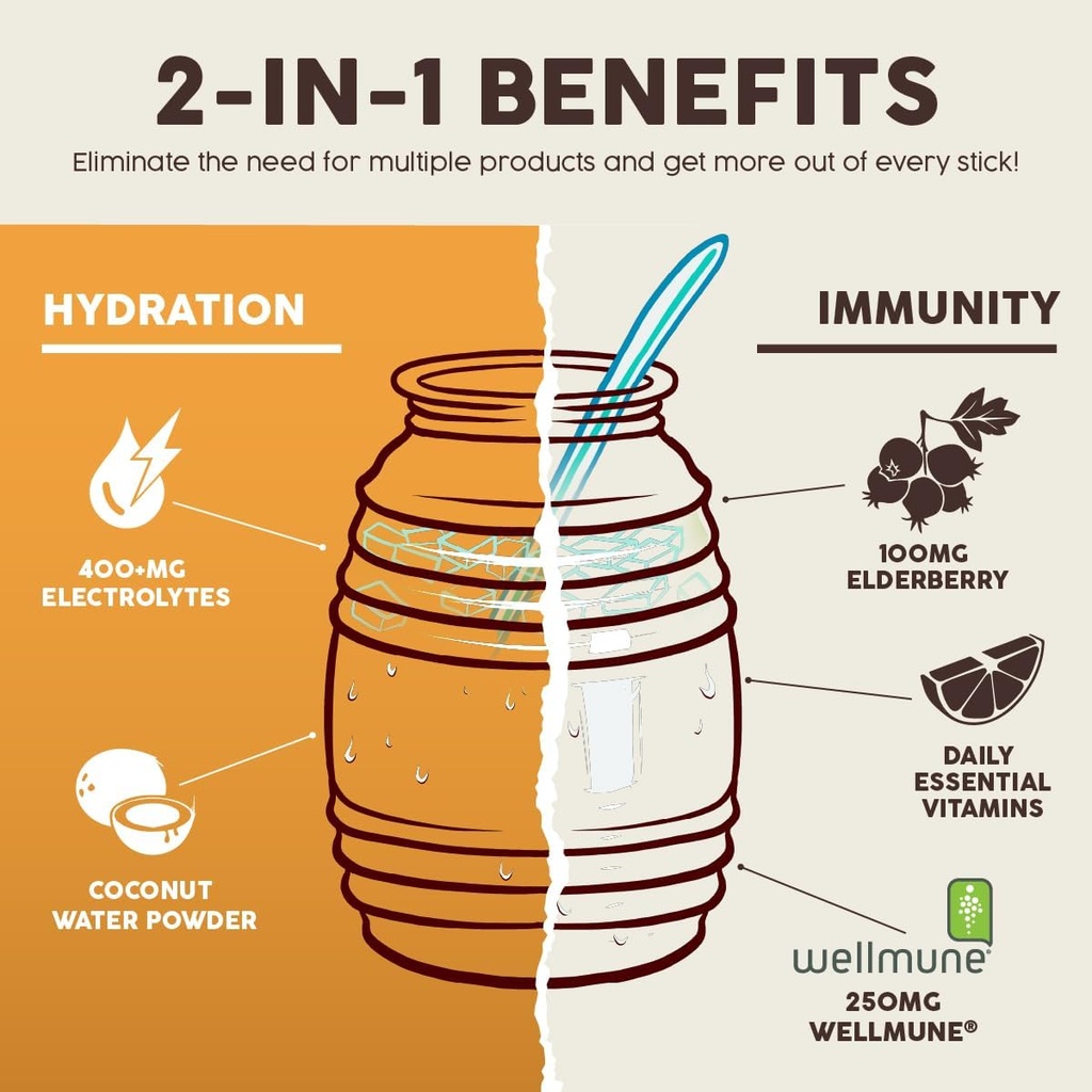 salud-2-in-1-hydration-packets-immunity--4.jpg