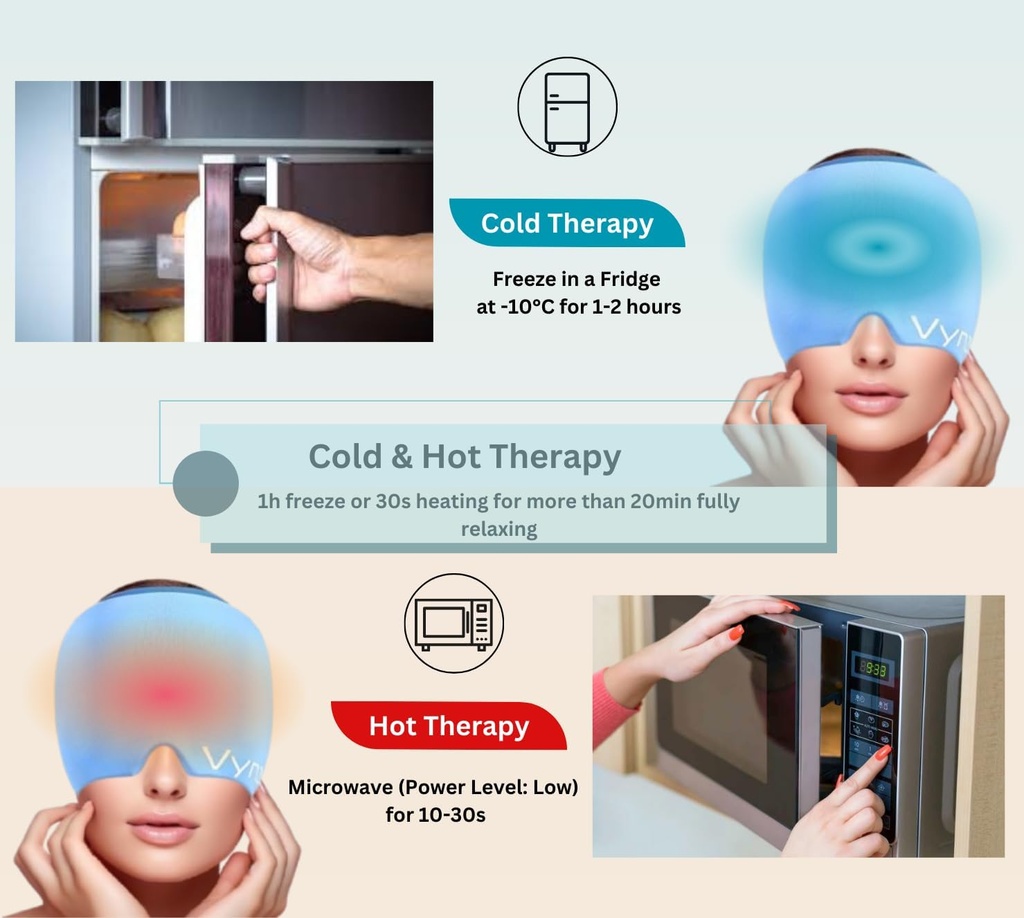 migraine-relief-cap-miracle-headache-rel-5.jpg