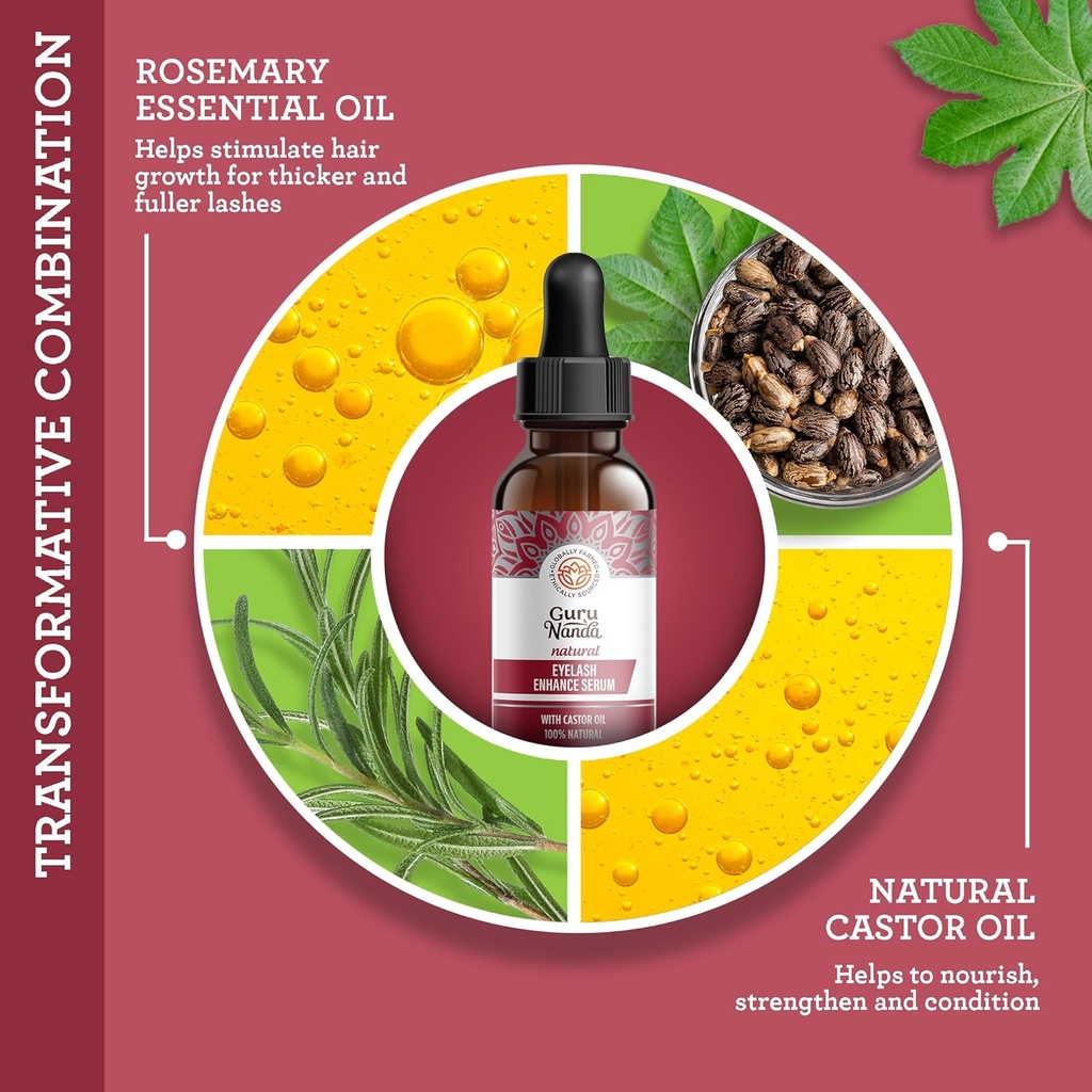 gurunanda-natural-castor-oil-eyelash-enh-2.jpg