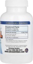 absolute-nutrition-curb-food-cravings-ab-2.jpg