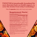 twenty20-eye-vitamins-macular-health-eye-6.jpg