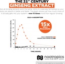 nootropics-depot-gs15-4-panax-ginseng-ex-5.jpg
