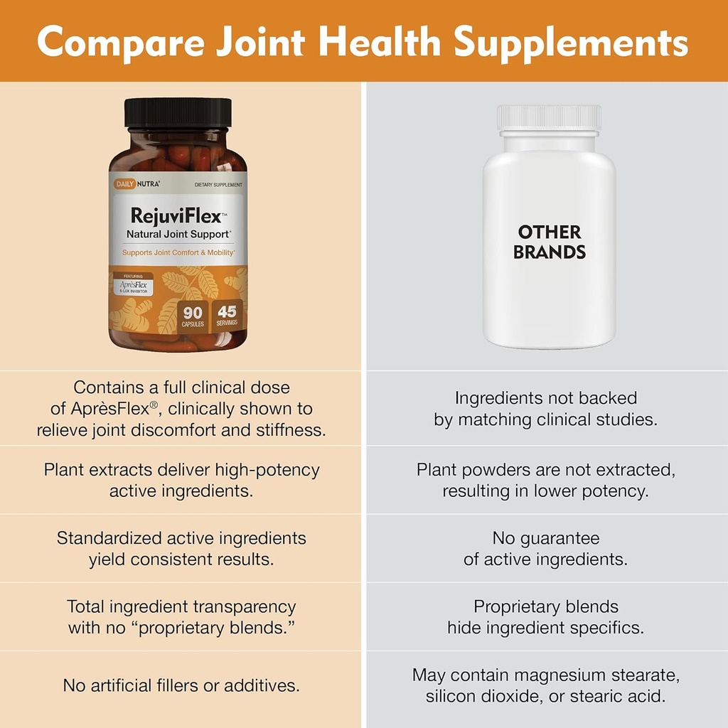 rejuviflex---natural-joint-supplement-wa-6.jpg