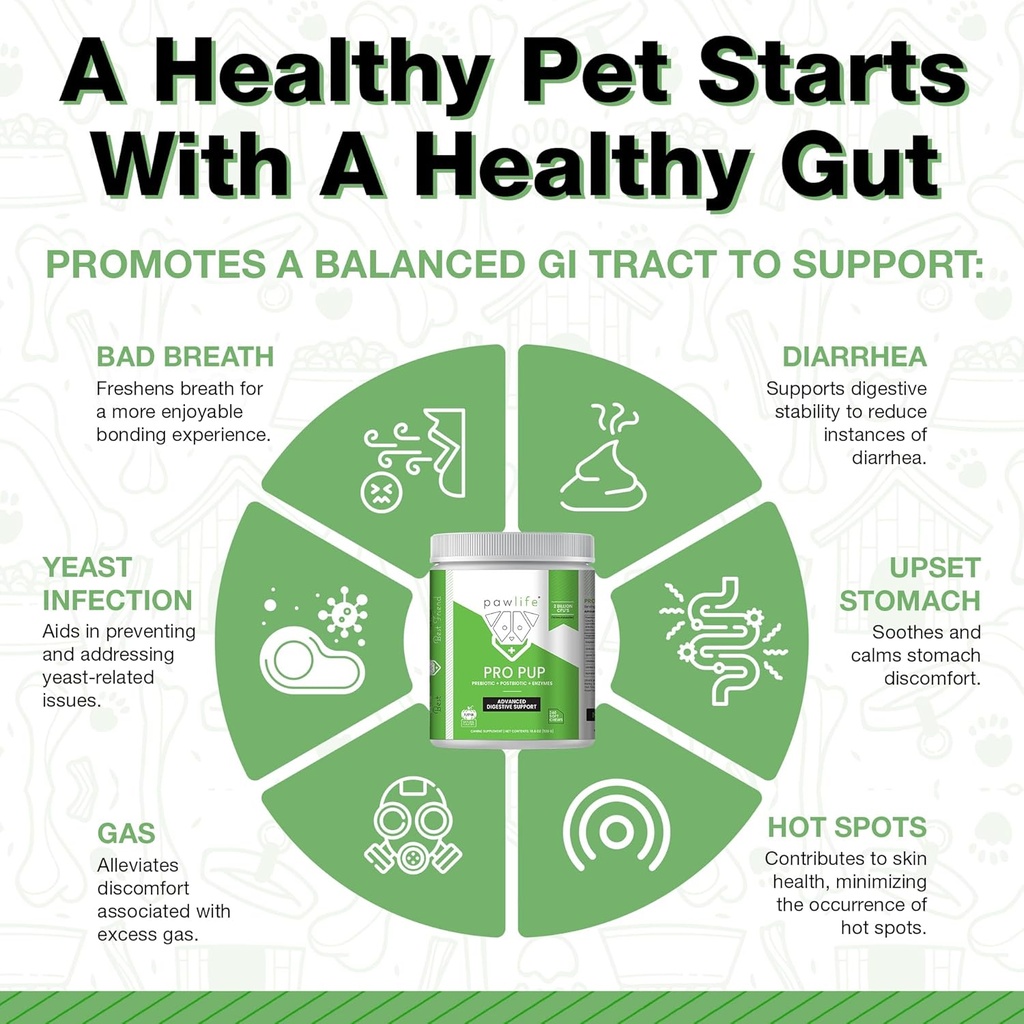 probiotics-for-dogs---diarrhea-relief-gu-3.jpg