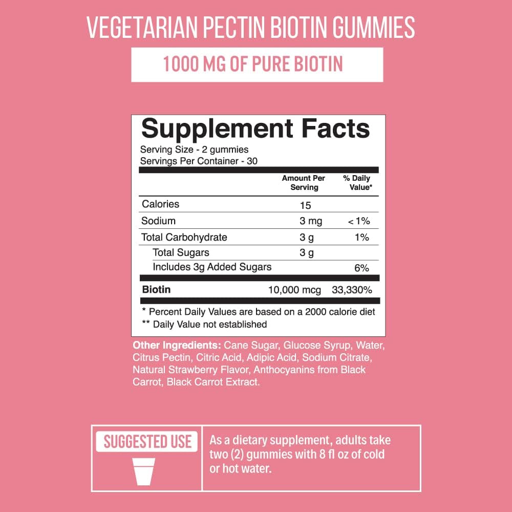 biotin-10000mcg-gummies-by-sweetheart-be-4.jpg
