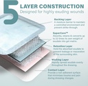 everlit-super-absorbent-dressing-for-wou-4.jpg