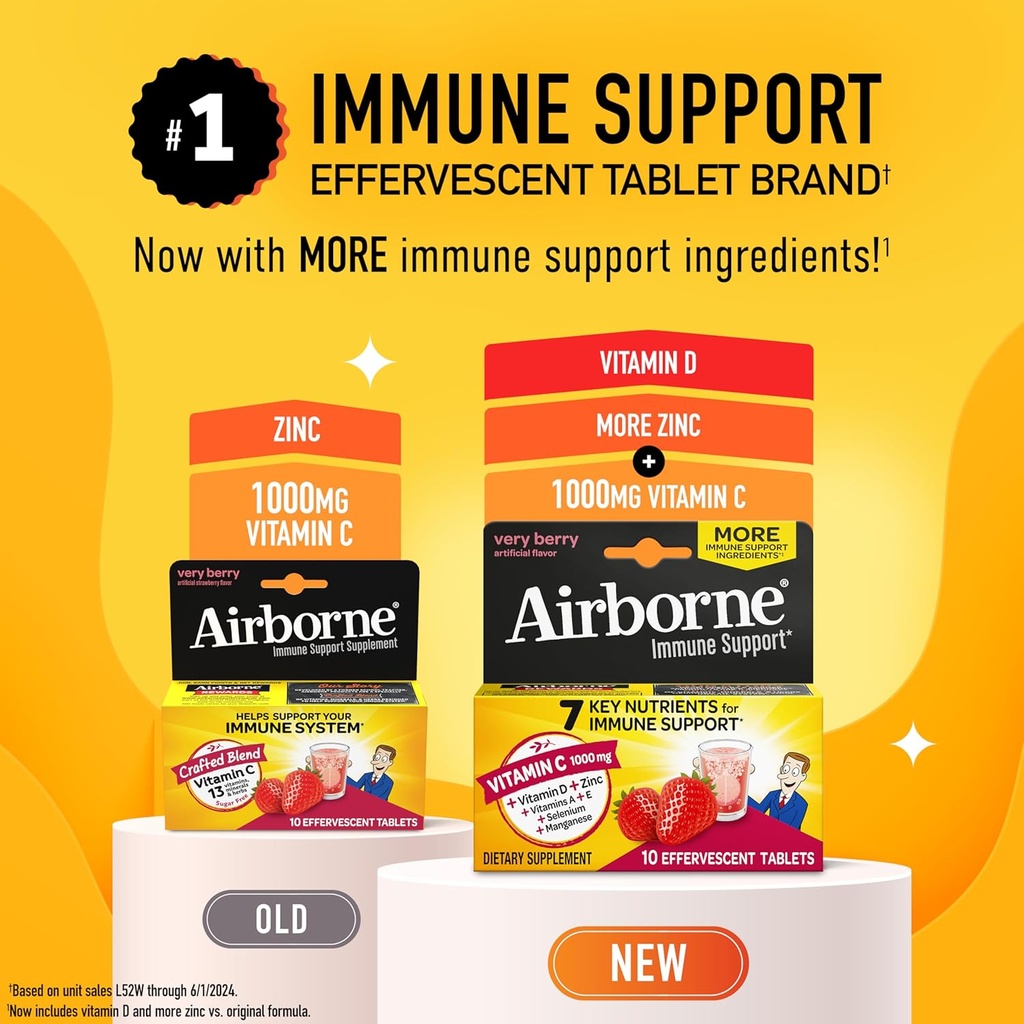 vitamin-c-1000mg-per-serving---airborne--2.jpg