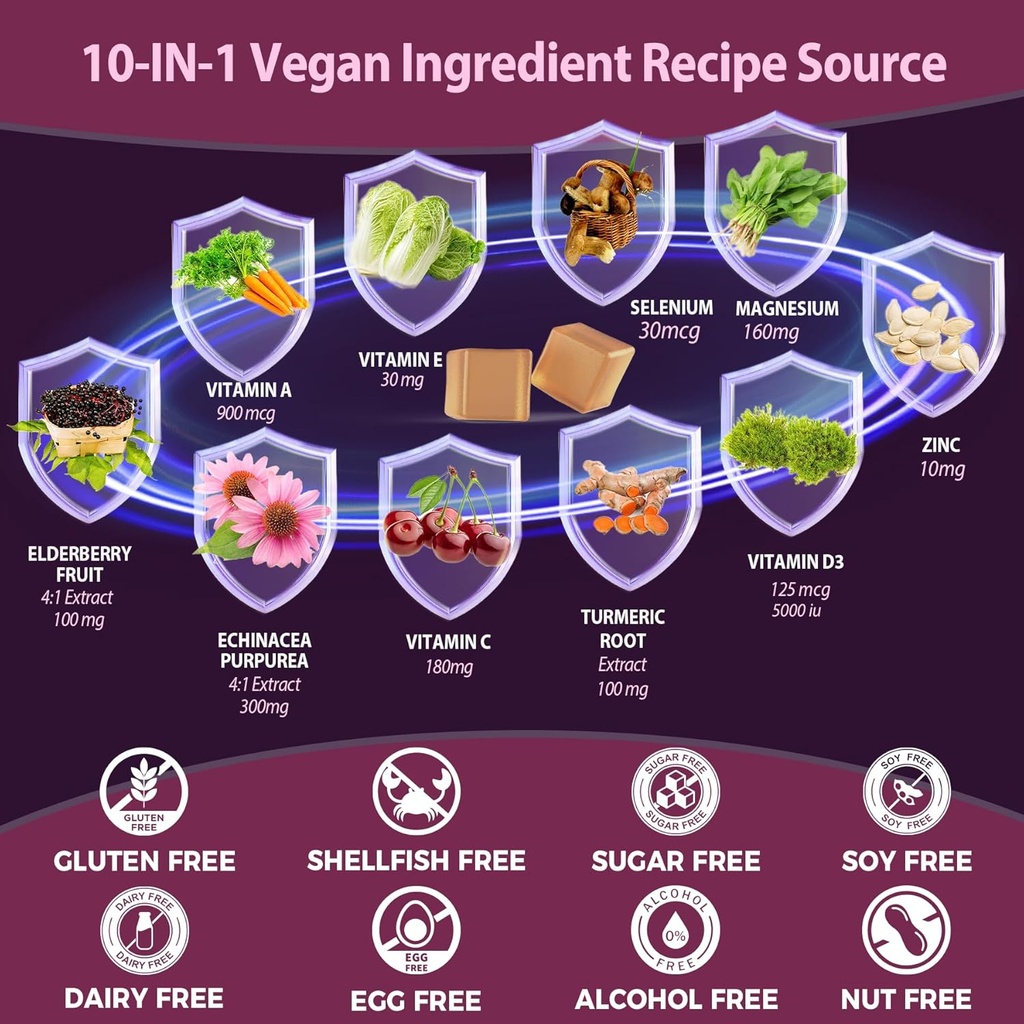 10-in-1-immune-gummies-with-multivitamin-3.jpg