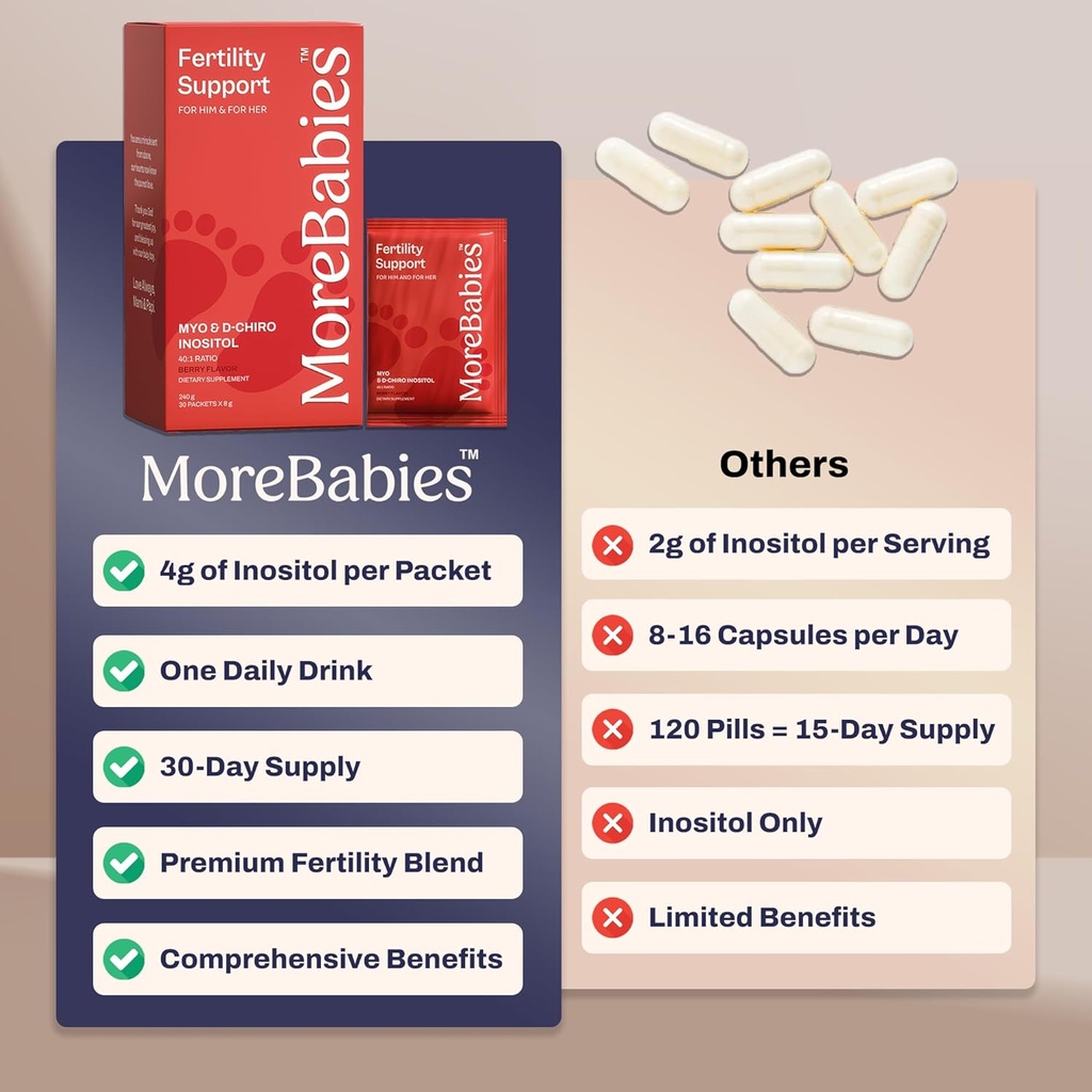 myo-inositol-d-chiro-inositol-fertility--4.jpg
