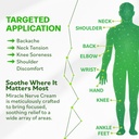 miracle-nerve-cream---maximum-strength---4.jpg