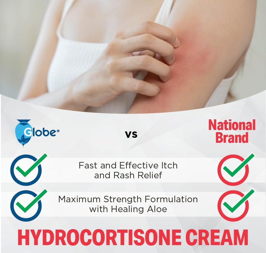 globe-hydrocortisone-maximum-strength-cr-4.jpg