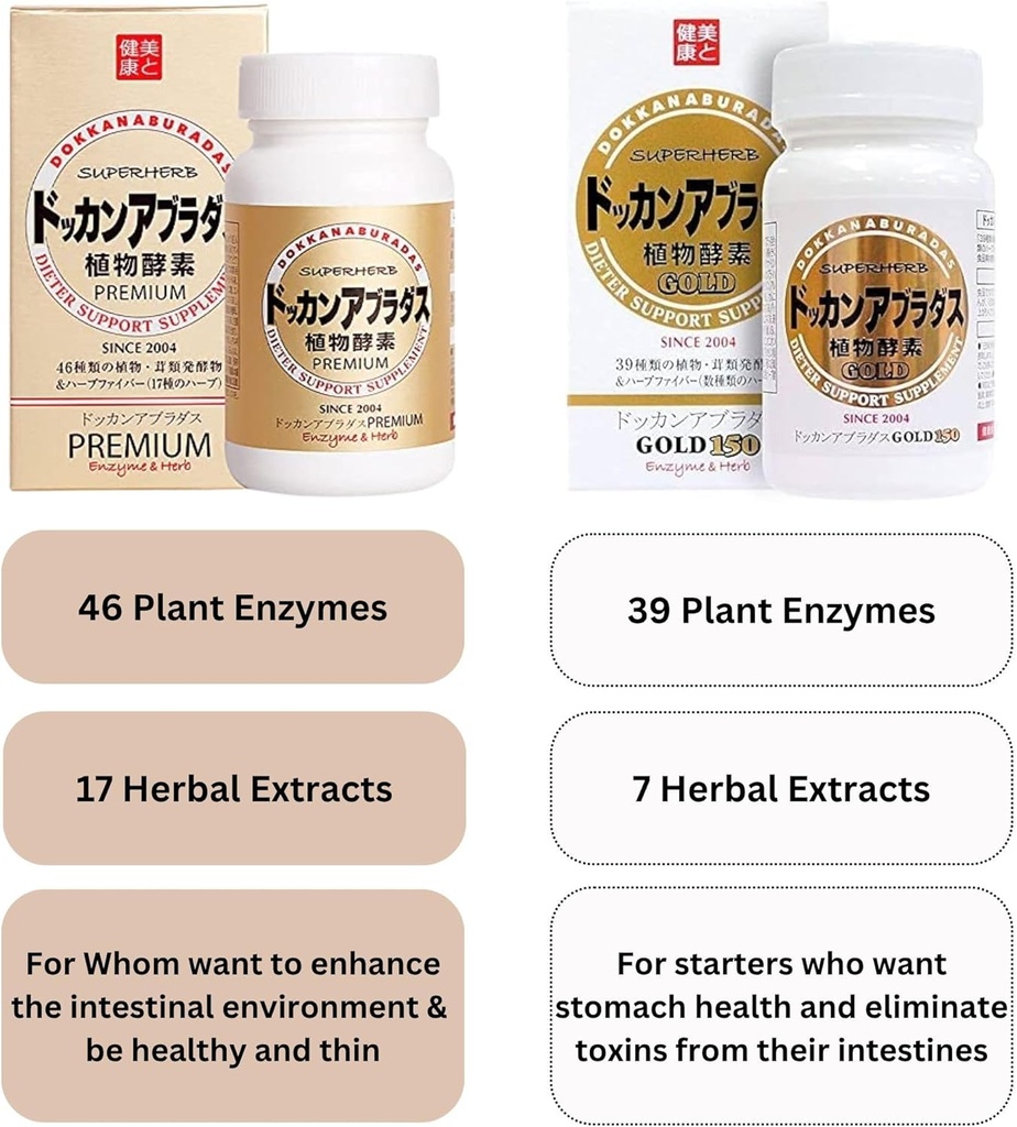 natural-digestive-enzymes-herbal-digesti-2.jpg