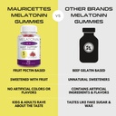 melatonin-gummies-for-kids-and-adults----6.jpg