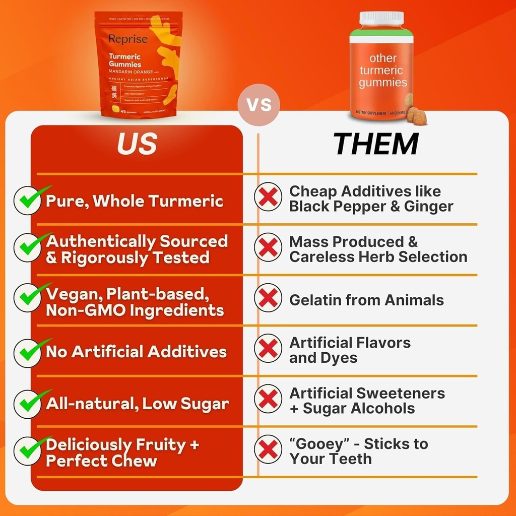 turmeric-gummies-for-women-curcumin-supp-5.jpg