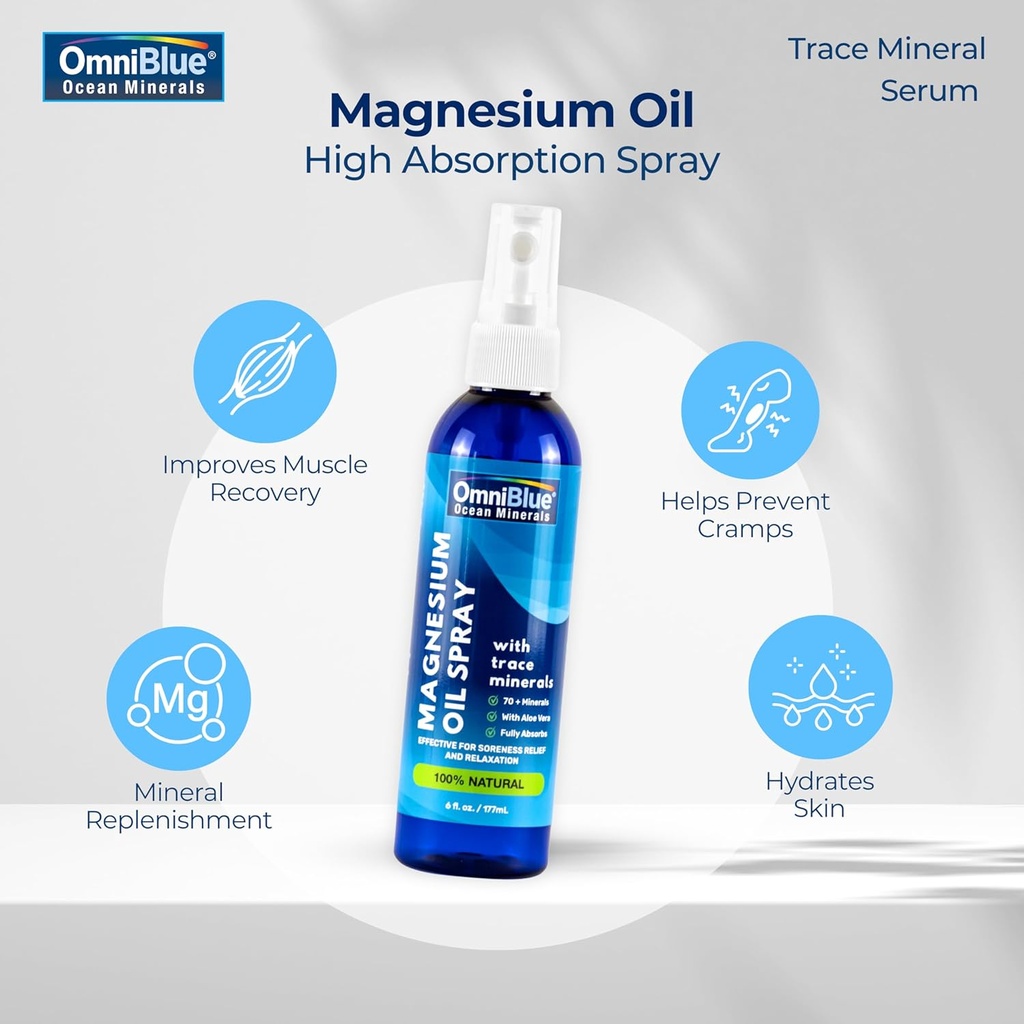 omniblue-magnesium-ocean-mineral-spray---3.jpg