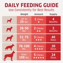 salmon-oil-for-dogs---wild-alaskan-fish--5.jpg