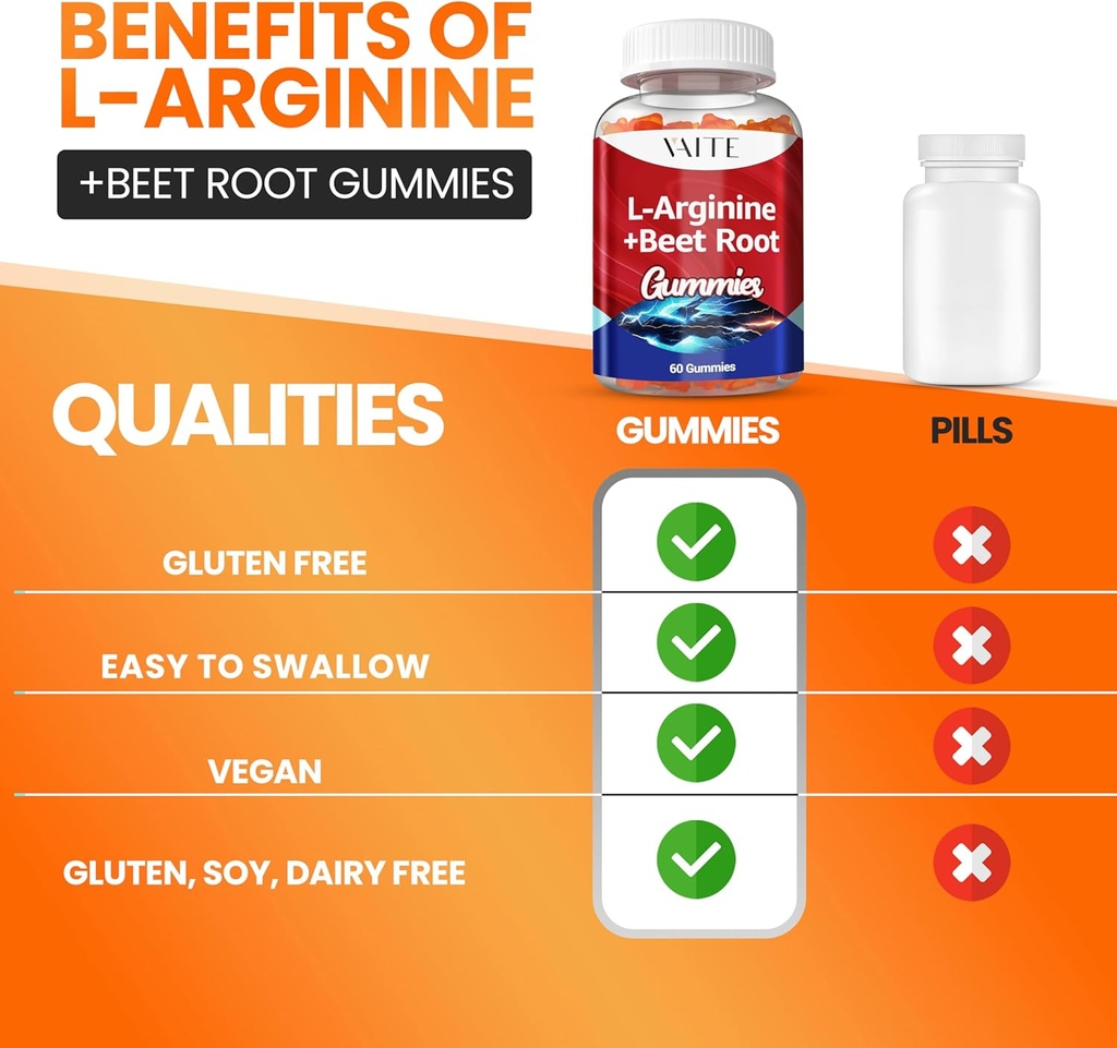 l-arginine-supplement-beet-root-gummies--5.jpg