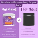 omega-3-fish-oil-chews-for-dogs---epa-dh-6.jpg