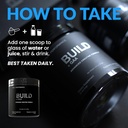 build-gaa-for-muscle-building-and-recove-4.jpg