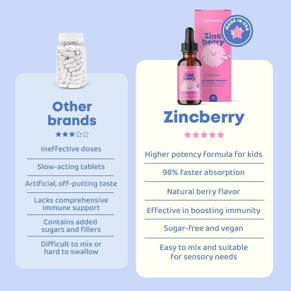 joyspring-zincberry---kids-zinc-vitamin--3.jpg