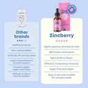 joyspring-zincberry---kids-zinc-vitamin--3.jpg