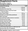 nutriya-gastriya---relieves-acid-reflux--3.jpg