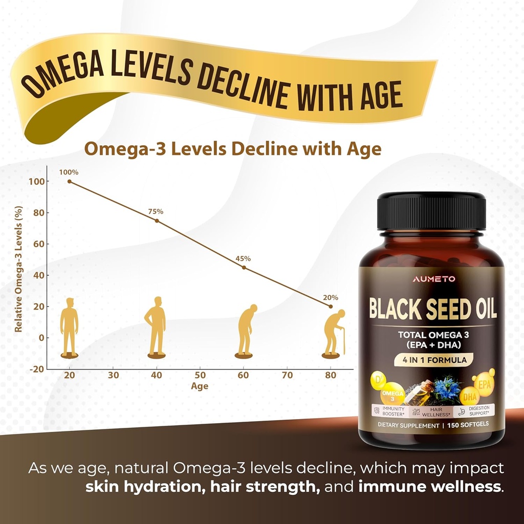 organic-black-seed-oil---150-softgel---1-2.jpg