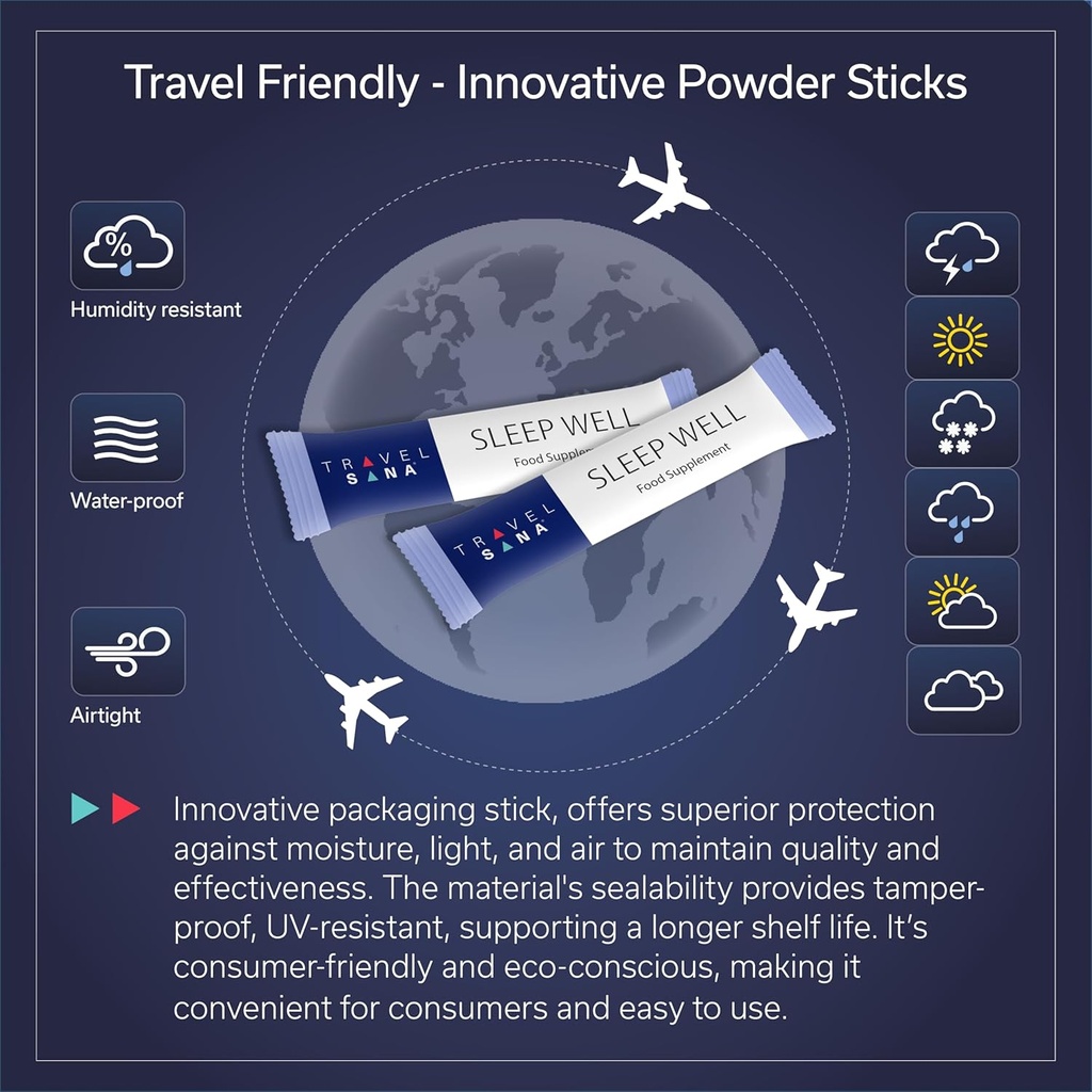 sleep-well-supports-jet-lag-relief-for-t-6.jpg